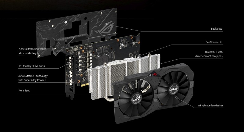 ASUS GeForce GTX 1650 4GB GDDR5 ROG Strix