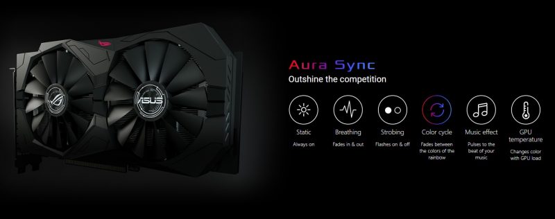 ASUS GeForce GTX 1650 4GB GDDR5 ROG Strix