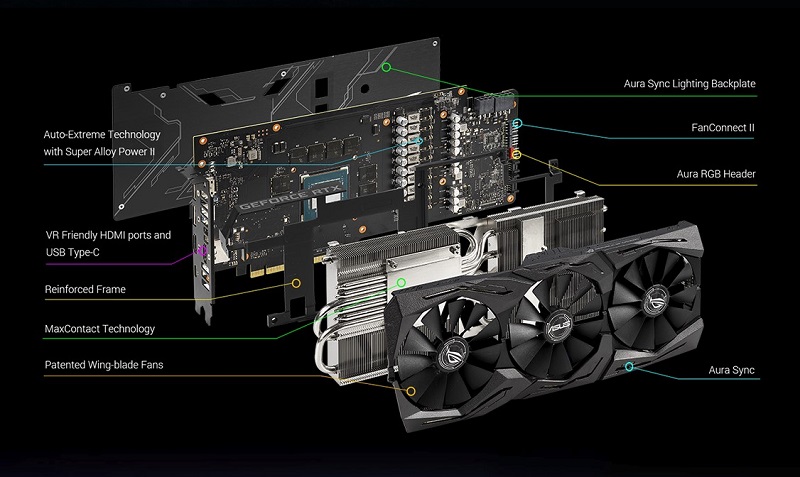 ASUS GeForce RTX 2070 8GB GDDR6 ROG Strix