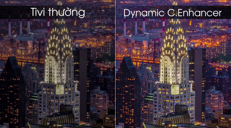 Dynamic Contrast Enhancer đem tới hình ảnh sắc nét vô cùng chất lượng