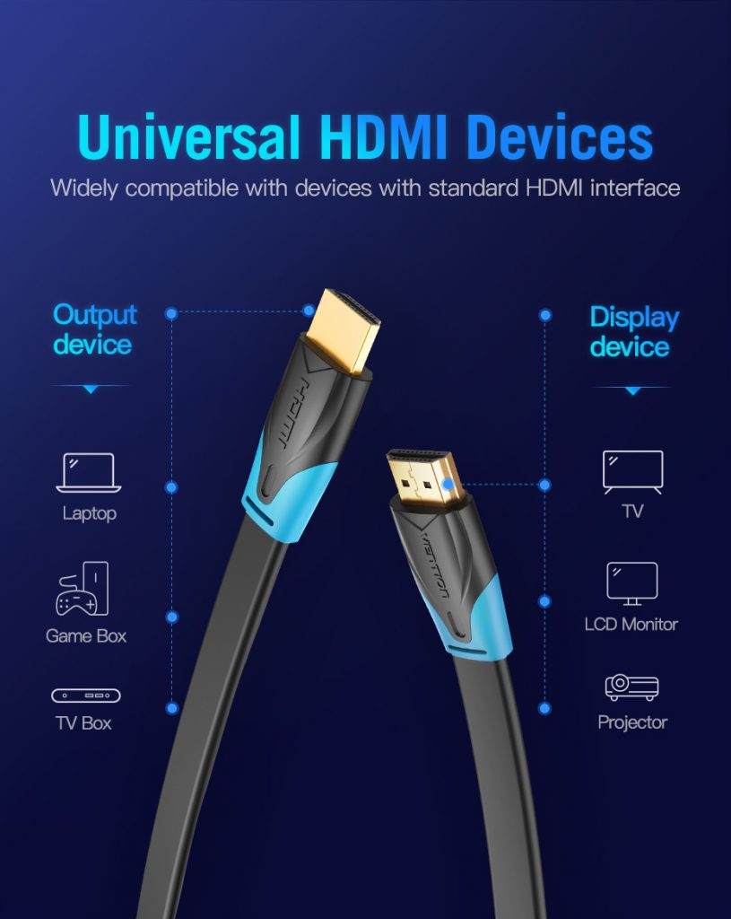 Cáp HDMI dẹt Vention VAA-B02-L1000 10m -2