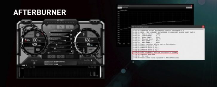 MSI GeForce GTX 1660Ti 6GB GDDR6 Ventus XS OC