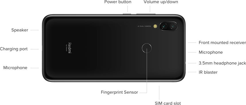 Xiaomi Redmi 7-đen-2