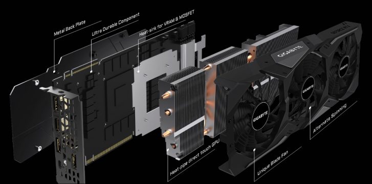 GIGABYTE GeForce RTX 2070 Super 8GB GDDR6 GAMING OC