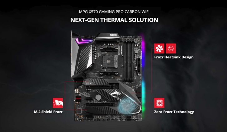 MSI MPG X570 GAMING PRO CARBON WiFi