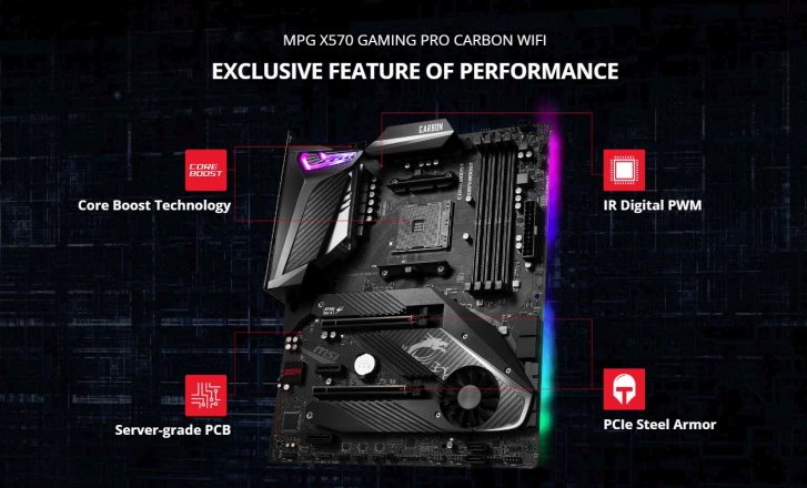 MSI MPG X570 GAMING PRO CARBON WiFi