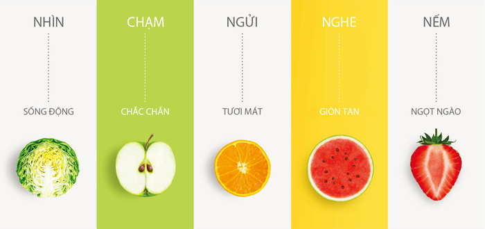 NatureFRESH-tinh-nang-tu-lanh-lg