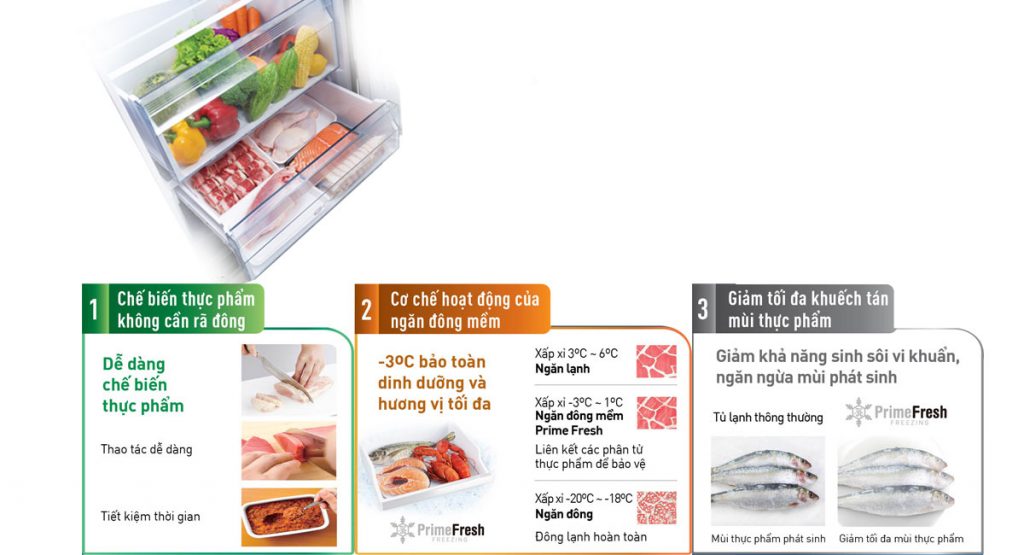 Tủ lạnh Panasonic Inverter 255 lít NR-BV289QSV2 khử mùi tinh thể bạc