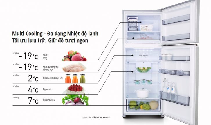 Tủ lạnh Panasonic Inverter NR-BD418GKVN