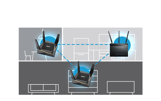thiết bị định tuyến không dây Asus AiMesh AX6100 Wifi System RT-AX92U (2PK)-connect 2