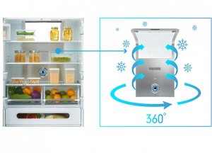 Tủ lạnh Toshiba Inverter 500 lít GR-RF532WE-PGV[22]