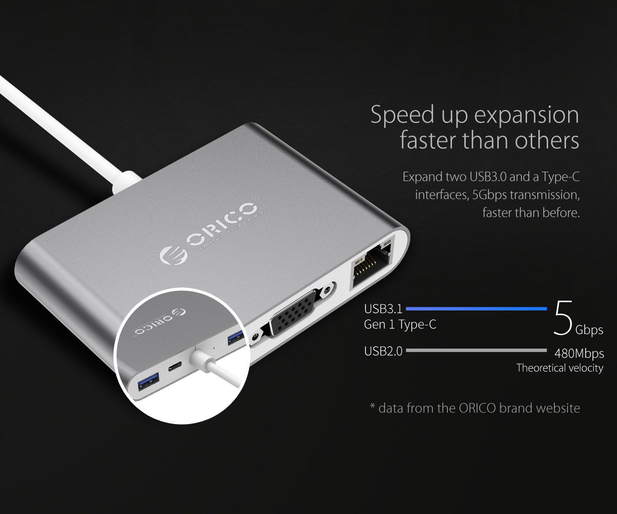 Bộ chia Orico Type C ra 4 cổng HDMI VGA Type C USB 3.0 (RCNB-GD)-6