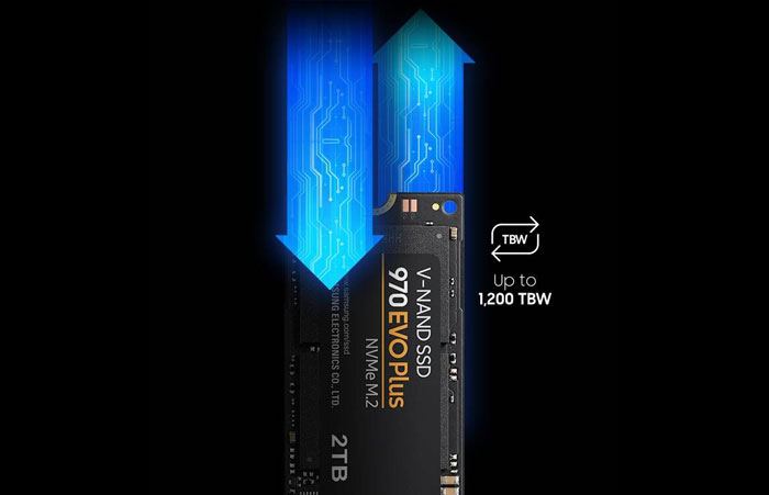 SSD-Samsung-970-EVO-Plus-2 | Bền bỉ đáng kinh ngạt