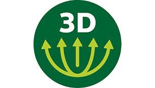 Hệ thống nhiệt 3D thông minh