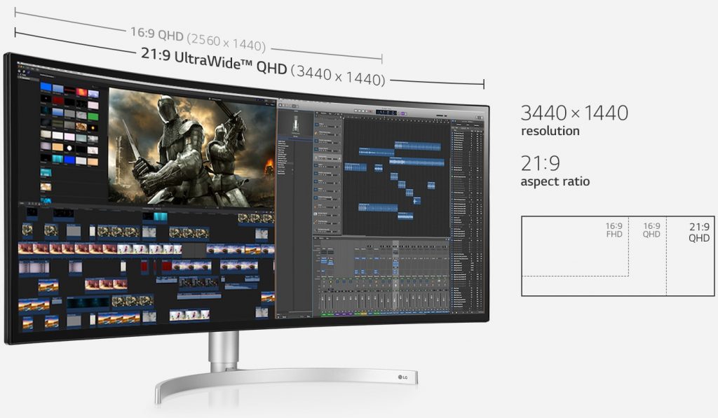 Thêm không gian cho đa tác vụ