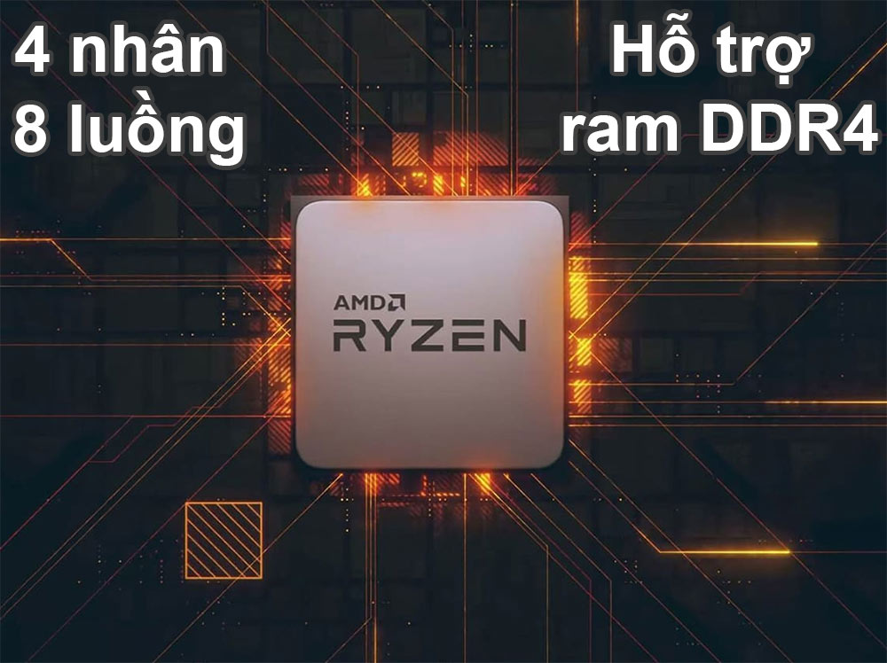 CPU AMD Ryzen 3 3100 | 4 nhân 8 luồng