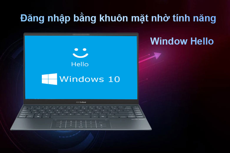 Laptop Asus Zenbook UX325EA-EG079T | Tính năng Window Hello