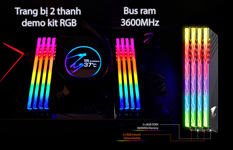 Bộ nhớ ram Gigabyte AORUS RGB 16GB (2x8GB) DDR4 3600 +Demo kit | Trang bị 2 thanh demo kit RGB