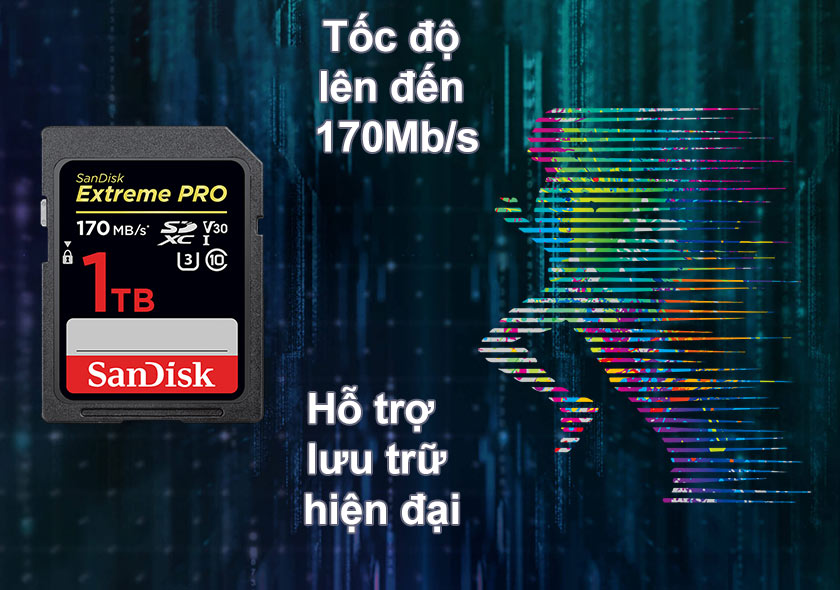 Thẻ nhớ Sandisk Extreme PRO SDXC 1Tb SDSDXXY-1T00-GN4IN | Tốc độ 170Mb/s