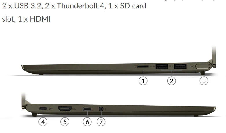 Laptop Lenovo Yoga Slim 7 14ITL05-82A3002QVN | Đa dạng cổng kết nối 
