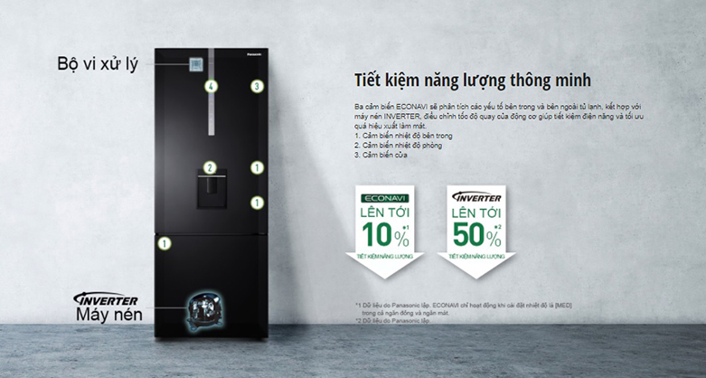 Tủ lạnh Panasonic Inverter 368 lít NR-BX410WKVN | Công nghệ tiết kiệm điện năng