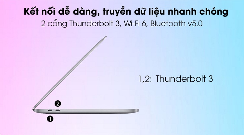 Laptop MacBook Pro 2020 13.3" MYD82SA/A (M1/8GB/SSD256GB) (Xám) | Khả năng kết nối dễ dàng