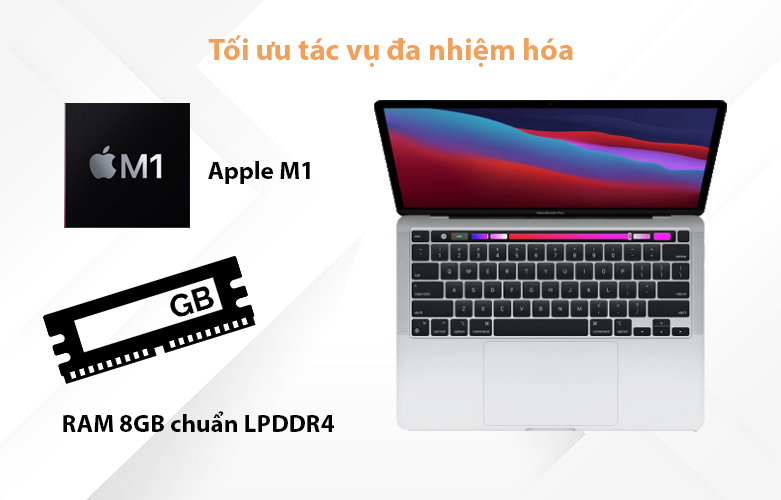 Laptop MacBook Pro 2020 13.3" MYDA2SA/A | Sở hữu bộ vi xử lý Apple M1 hiện đại