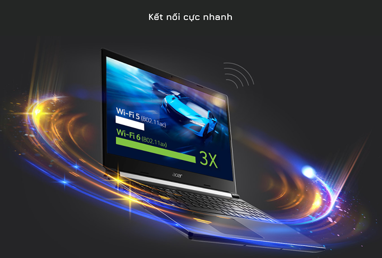 Laptop Acer Aspire 7 A715-41G-R282 (NH.Q8SSV.005) | Cổng kết nối không dây đa dạng