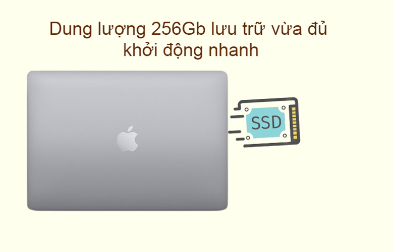 Laptop MacBook Pro 2020 13.3" Z11B000CT (M1/16GB/SSD256GB) (Xám) | ổ cứng SSD 256GB