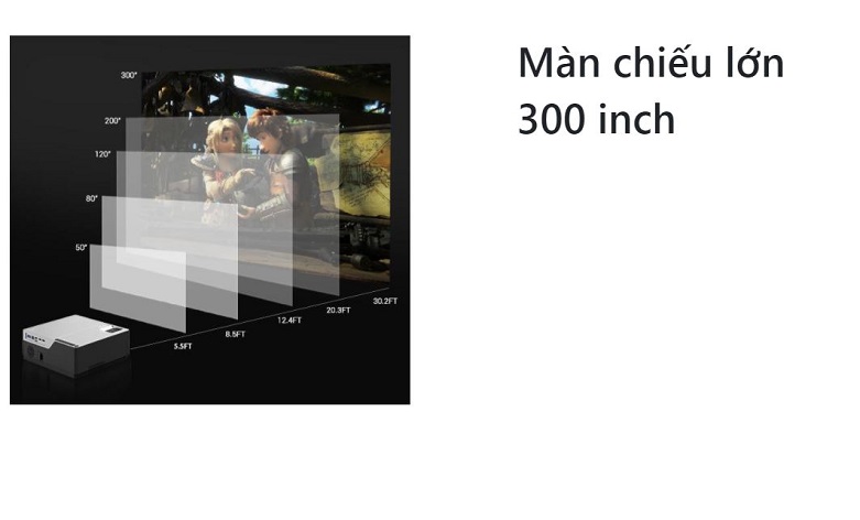 Máy chiếu VANKYO Performance V600 Full HD 1080p | Màn hình chiếu lớn 