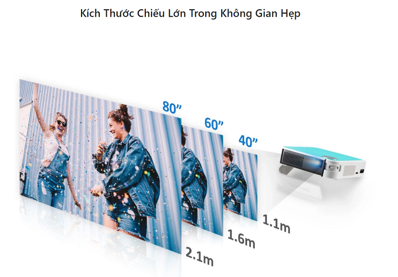 Máy chiếu ViewSonic M1 mini | Kích thước chiếu lớn