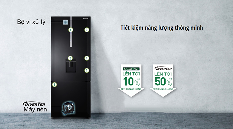 Tủ lạnh Panasonic Inverter 410 lít NR-BX460WKVN | Tiết kiệm năng lượng thông minh