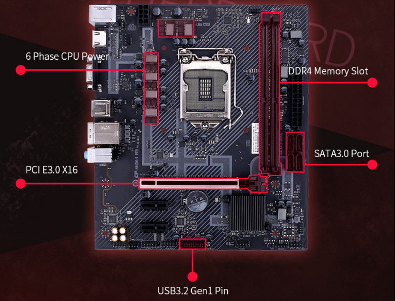 Mainboard Colorful H410M-K PRO V20 | Trang bị 4 cổng lưu trữ