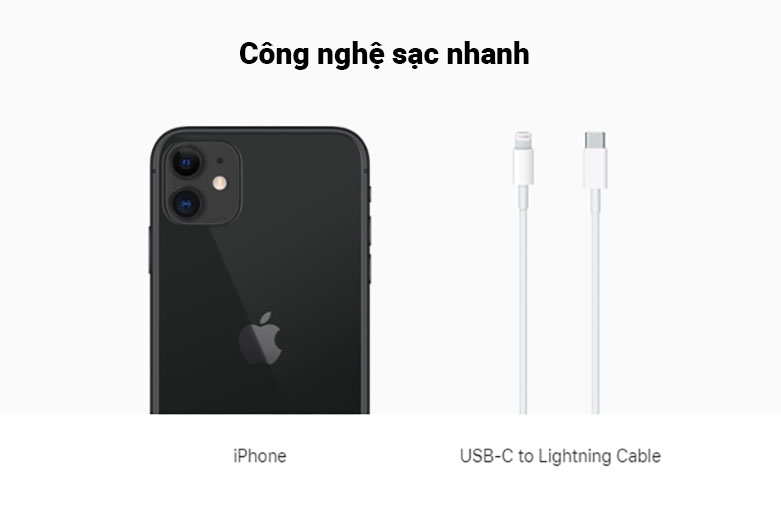 iPhone 11 64GB (BLACK) (MHDA3VN/A) | Công nghệ sạc nhanh
