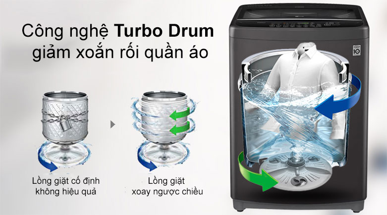 Máy giặt LG Inverter 11.5 kg T2351VSAB | Công nghệ Turbo Drum